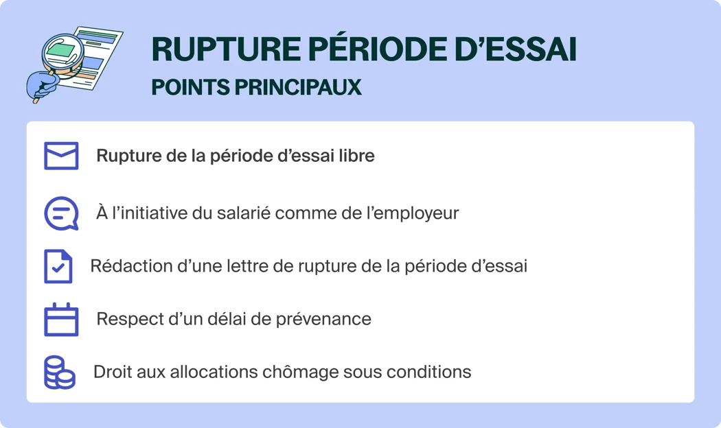 Rupture d’une période d’essai et chômage quelles sont les règles
